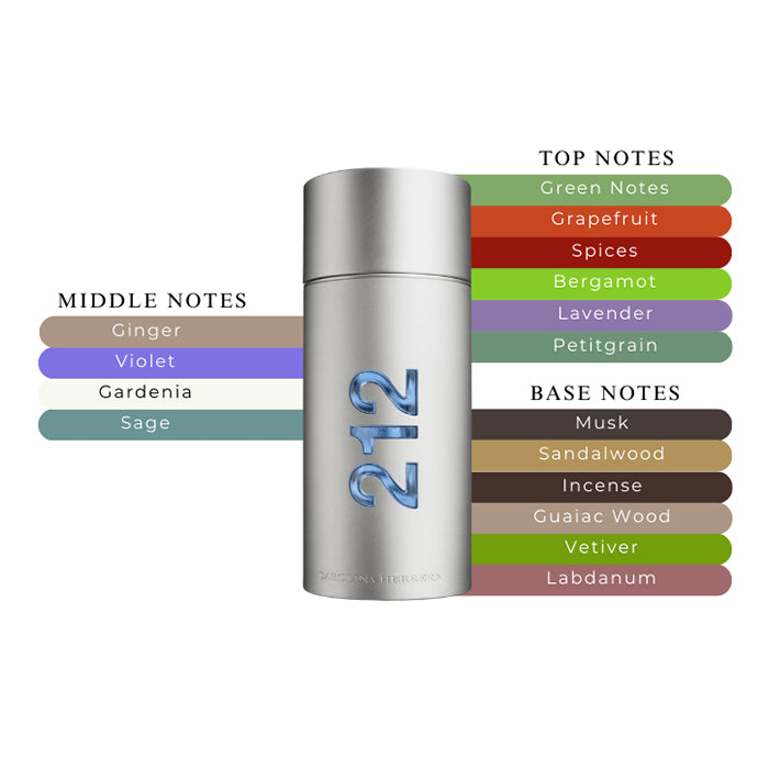 212 Men NYC (100ml) - Image 4
