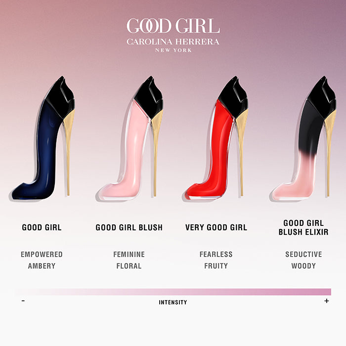Good Girl Blush Elixir Eau De Parfum (80ML) - Image 5
